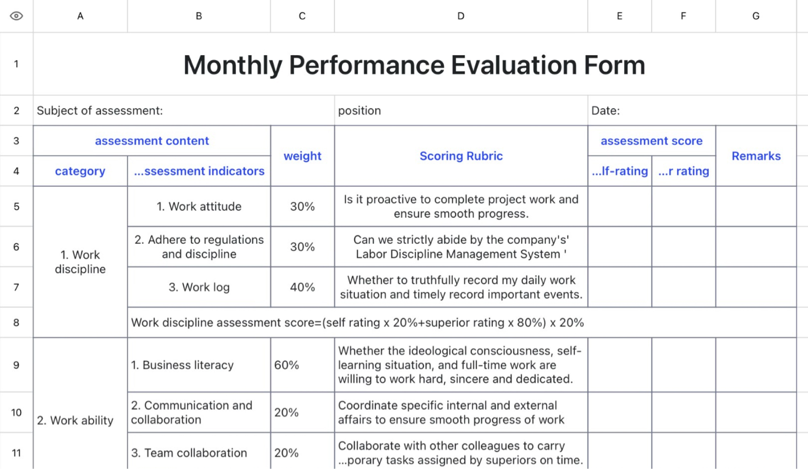Monthly Performance Evaluation Form